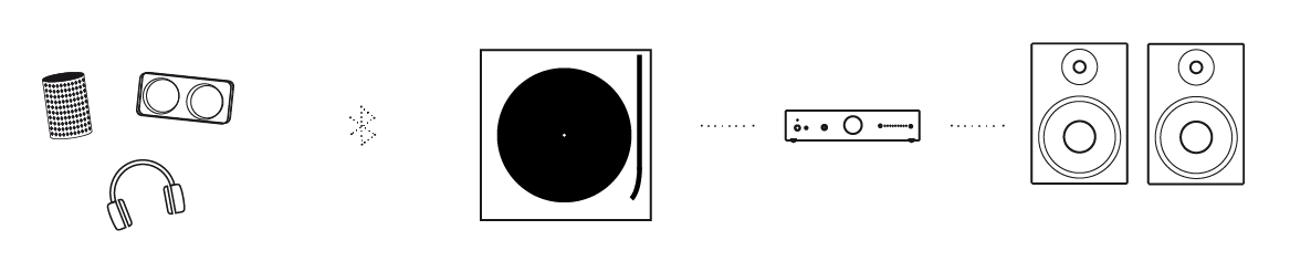 Tone Factory Phono Set L